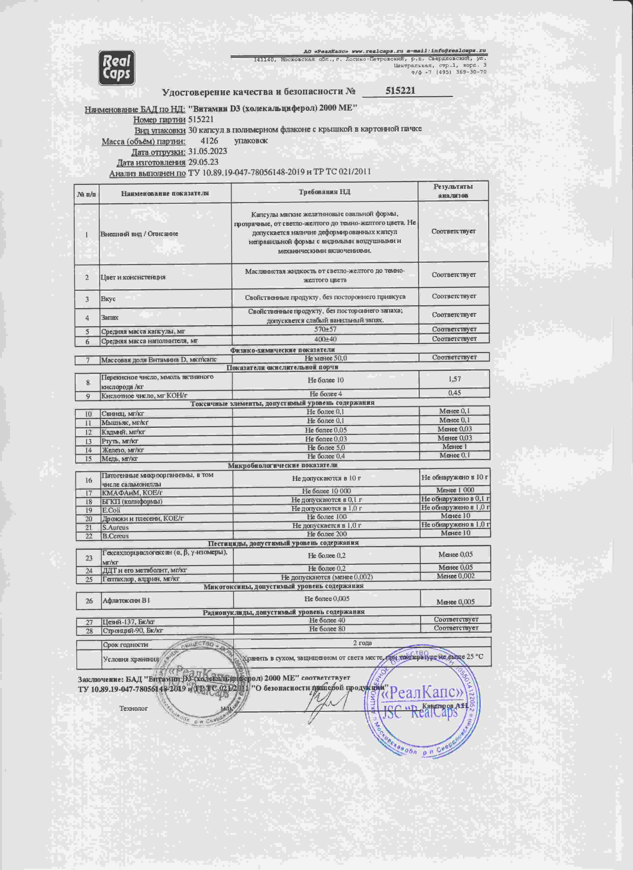 Паспорт №052023